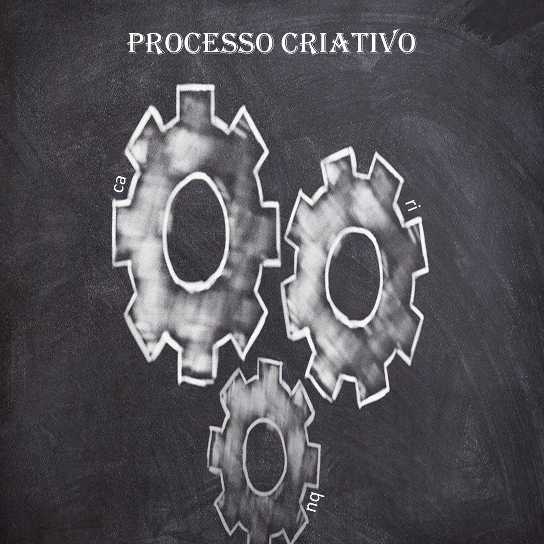 Processo criativo